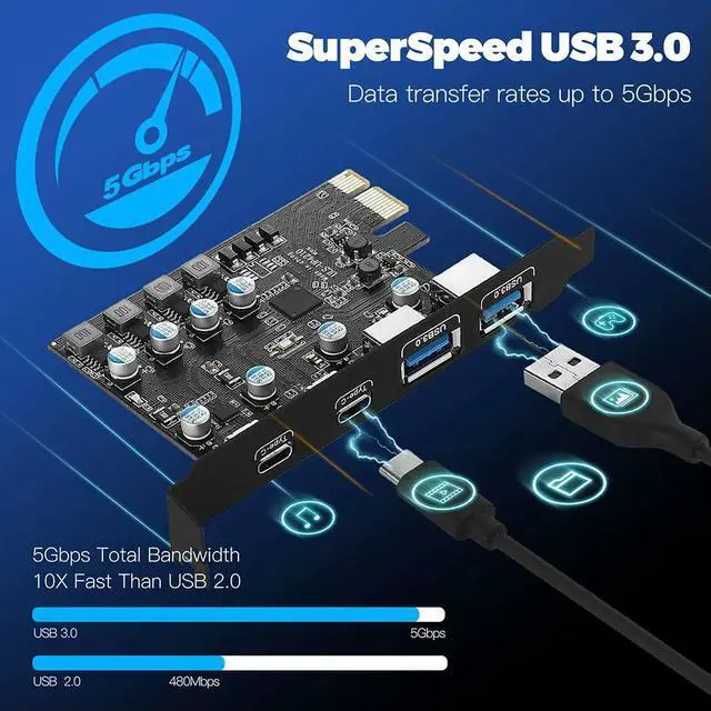 Alt view image 3 of 4 - Expansion Controller Card 2*USB A Port+2*USB C Port/USB3.2 GEN1 USB3.0 PCI Extension Card for /MacOS/Linux