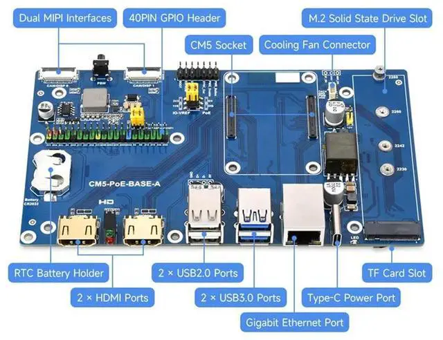 Alt view image 3 of 4 - For Raspberry Pi Compute Module 5 IO Board Kit With Poe Gigabit Ethernet RJ45 For Rpi CM5 Poe Expansion Board US PLUG