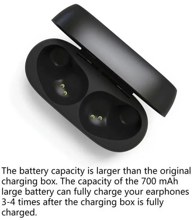 Alt view image 4 of 4 - Bluetooth Earphones Dust Charging Case Box for Jabra Elite 75t/Elite Active 75t