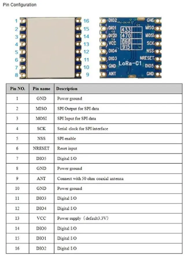 Alt view image 4 of 4 - Lora Module Built-In Temperature Sensor Module For Remote Meter Reading/Industrial Control/Home Automation Telemetry/ Co