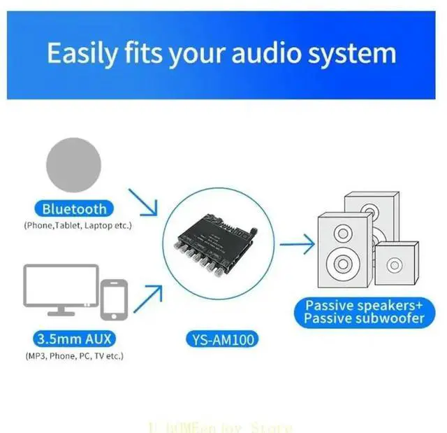 Alt view image 3 of 3 - DC12-24V 2.1 Channel Amplifier Board Clear and Immersive Sounds YS-AM100 KTV High Power Bluetooth-compatible AMP Board