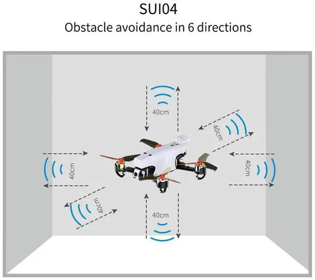 Alt view image 4 of 4 - SUI04 Ultrasonic Sensor Obstacle Avoidance Module For Radiolink PIXHAWK PIX APM RC Multi-Copter Accessories