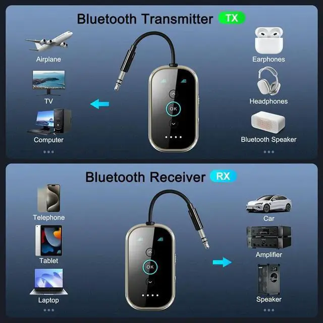 Alt view image 4 of 4 - Bluetooth 5.4 Transmitter Receiver 	 Wireless Transmitter For Airplane/TV/Car/Gym
