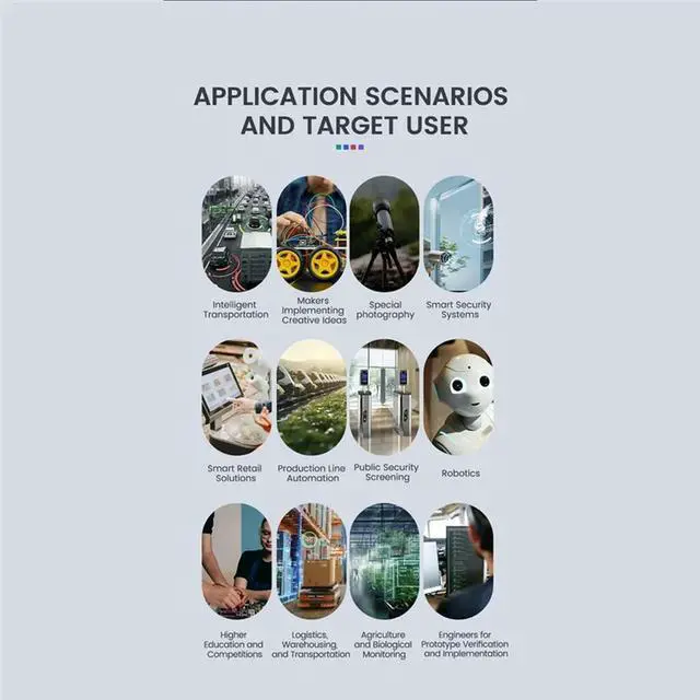 Alt view image 3 of 4 - Maixcam Pro AI Development Board NPU Vision Camera Lmage Processing Audio Yolo Contest OS04A10 Camera
