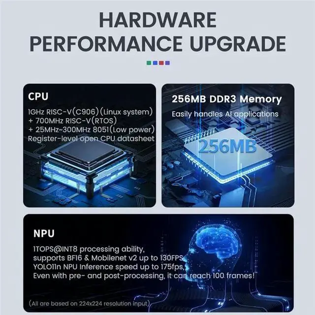 Alt view image 4 of 4 - Maixcam Pro AI Development Board NPU Vision Camera Lmage Processing Audio Yolo Contest OS04A10 Camera