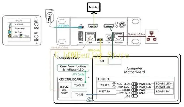 Alt view image 2 of 3 - 1.33in Color Display Support & Multilingual for Remote Server KVM Over PoE Video
