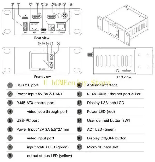 Alt view image 3 of 3 - 1.33in Color Display Support & Multilingual for Remote Server KVM Over PoE Video