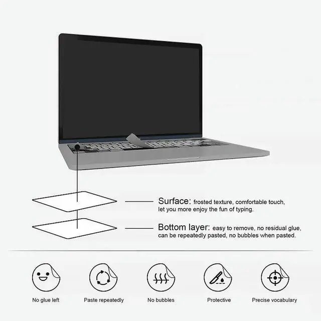 Main image of 4pcs Tripod Mount Adapter Accessories 5mm Conversion Black Plastic Action Camera Stable Reliable Easy Install Photography