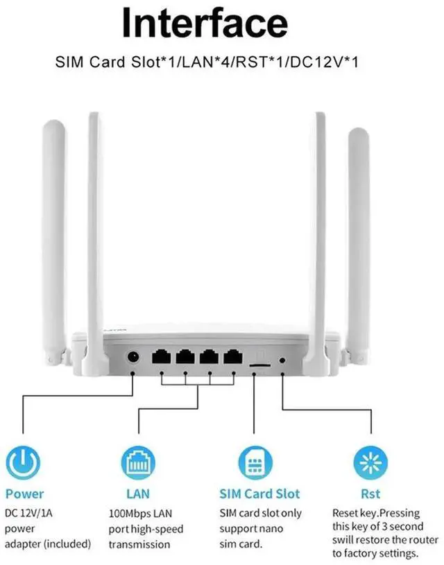 Alt view image 2 of 4 - EC21 4G SIM  Router Modem  6 With SIM Card Slot 300Mbps Signal Amplifie 4G LTE  Router For 32 Device EU Plug