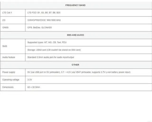 Alt view image 3 of 3 - A7670E Cat1/GPRS/GNSS HAT Module for RPi Expansion Adapte Board Base on 40PIN GPIO Interfaces