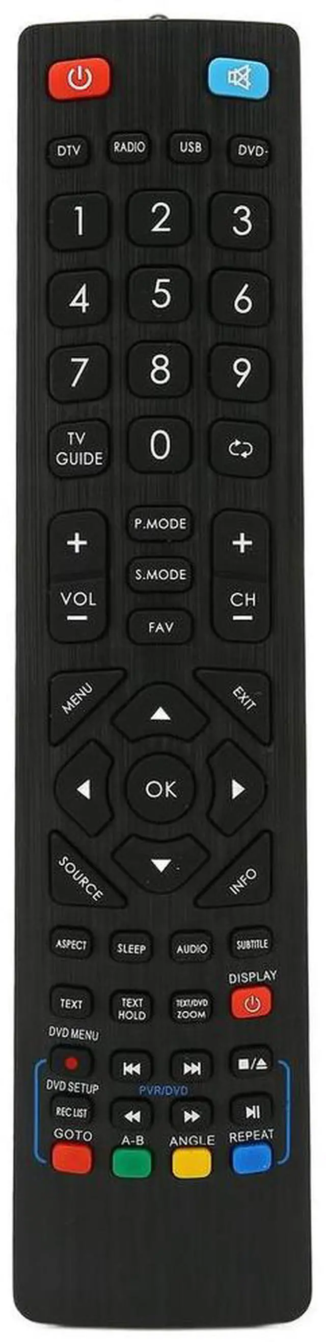 Main image of TV Remote Control Replacement TV Remote Household Control Device Suitable for BLAUPUNKT Remote Controller