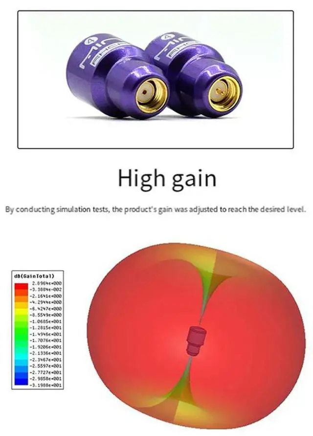 Alt view image 4 of 4 - 5.8G High Gain FPV Antenna RHCP RPSMA 2.8Dbi Antenna For RC FPV Drone VTX DIY Parts