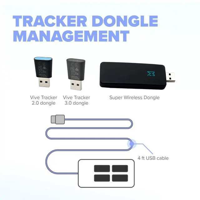 Alt view image 5 of 5 - 4-Port USB Hub for Vive Tracker USB dongles