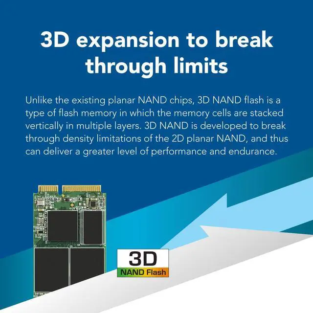 Alt view image 5 of 7 - Transcend 256GB mSATA SSD with Dram Cache, Up to 530MB/s, Mini SATA III 6G/s Internal Solid State Drive for Ultrabook, Desktop, Tablet, PC, GPS, Server, 3D TLC NAND Flash, LDPC Error Correction, ECC