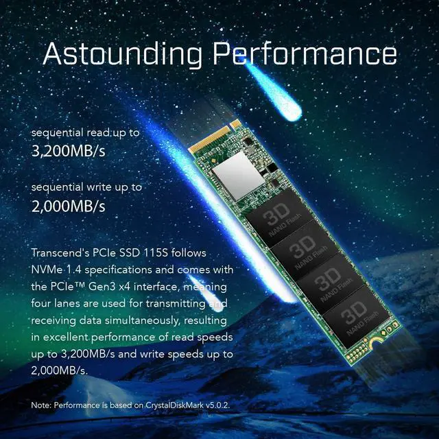 Alt view image 3 of 6 - Transcend 1TB M.2 2280 SSD, Up to 3,200 MB/s, Compatible w/Ultrabook Laptop PC Desktop, PCIe NVMe Gen3x4 SSD, 3D TLC NAND Flash Internal Solid State Drive, LDPC Error Correction ECC, SLC Cache