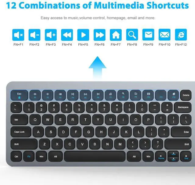 Alt view image 4 of 7 - LeadsaiL Wireless Keyboard and Mouse Combo, Wireless USB Mouse and Computer Keyboard Set, Compact and Silent for Windows Laptop, Desktop, PC