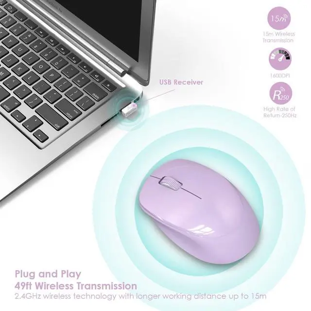Alt view image 2 of 5 - Wireless Mouse for Laptop Ergonomic Computer Cordless Mice Portable Silent Optical Mouse with USB Receiver, 1600DPI for Laptop Windows Chromebook Mac Notebook Desktop (Purple)