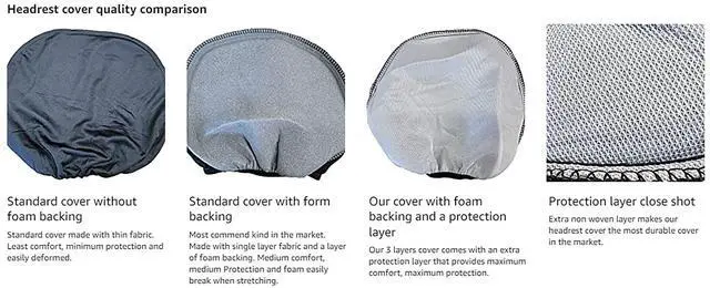 Alt view image 8 of 8 - Yupbizauto 4X Cars Trucks & Cover DVD tv Monitors Solid Black Polyester Universal Headrest Covers with Foam Backing- Set of 4