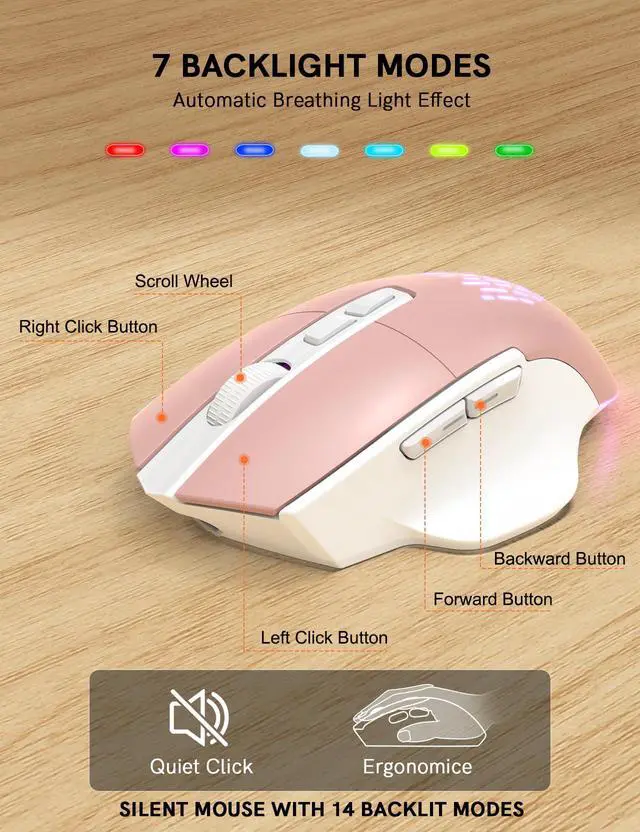 Alt view image 7 of 7 - SABLUTE Ergonomic Wireless Keyboard and Mouse Combo - Wave Keyboard with Soft Leather Wrist Rest, Resistant Keys, RGB Backlit Rechargeable Set for PC/Mac/Chromebook (Pink)