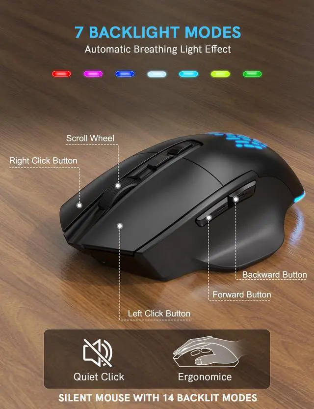 Alt view image 6 of 7 - SABLUTE Ergonomic Wireless Keyboard and Mouse Combo - Wave Keyboard with Soft Leather Wrist Rest, Resistant Keys, RGB Backlit Rechargeable Set for PC/Mac/Chromebook (Black)