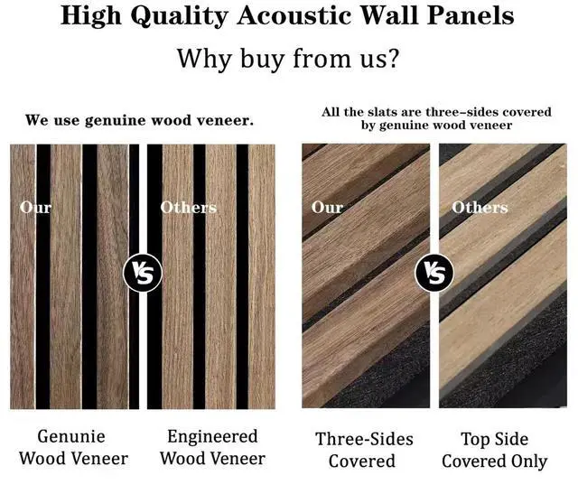 Alt view image 3 of 7 - UNISOAR Wood Panels for Wall - 2 PCS Wood Slat Wall Panel, Natural Walnut Veneer Acoustic Wall Panels - 12.6" W x 94.5" L