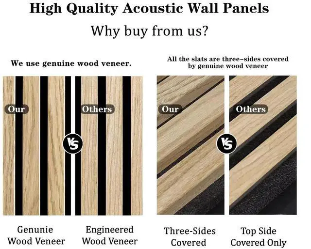 Alt view image 3 of 7 - UNISOAR 3D Wall Panels for Interior Wall Decor, 2-Pack Wood Panels for Wall, Oak Genuine Wood Veneer Acoustic Wall Panels - 12.6" W x 94.5" L