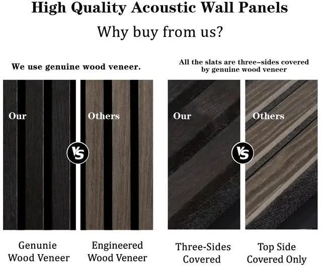 Alt view image 3 of 7 - UNISOAR Wood Panels for Wall, Wood Slat Wall Panel - 2 Pack, Black Wood Slats for Wall, Natural Smoked Wood Veneer Accent Wall Panels, Acoustic Slat Wood Wall Panels - 12.6" W x 94.5" L