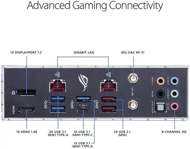 Alt view image 4 of 5 - ASUS ROG Strix H370-I GAMING: LGA1151 Socket H4 H370 DDR4 mini-ITX WI-FI 5