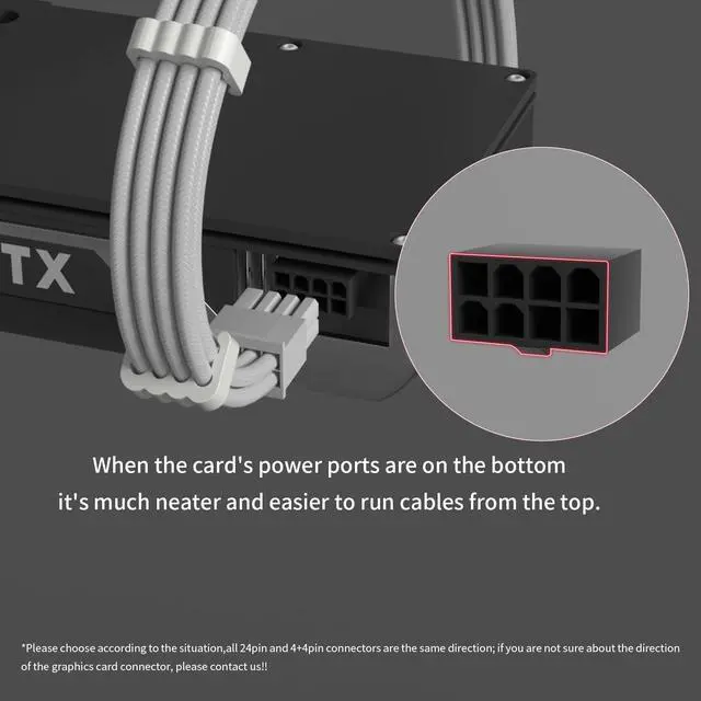 Alt view image 5 of 7 - Vszerda PSU Cable Extension Kit,One Way Bend Design PC Cables - Bright White Braided 1x 24Pin ATX / 2X 8 (4+4) Pin EPS/Gold-Plated 3X 8 (6+2) Pin PCIE for Power Supply,18AWG 6 Kits