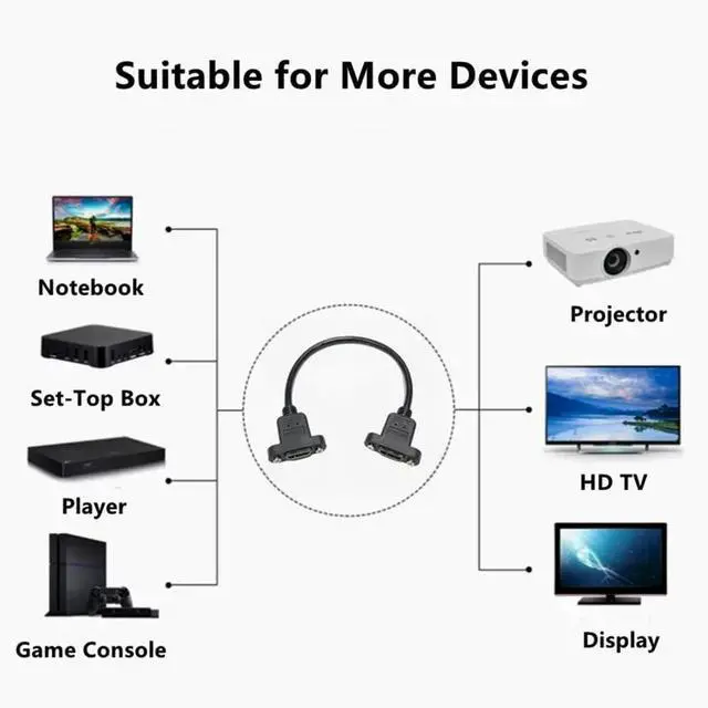 Alt view image 6 of 7 - Vszerda HDMI Female to HDMI Female Data Transfer Cable Adapter High Speed Extension Cable with Screws 30CM