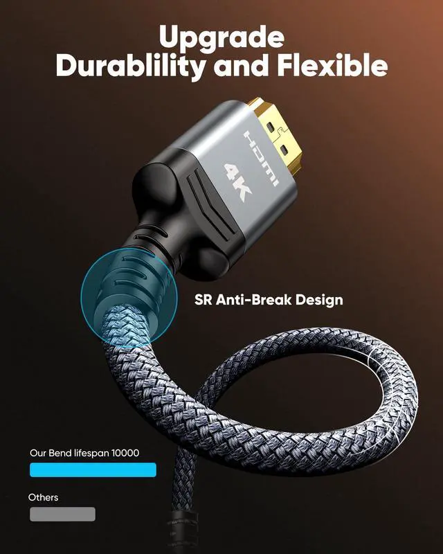 Alt view image 3 of 7 - Vszerda 4K HDMI Cable 3.3FT/1m 4K@60Hz HDR Braided HDMI 2.0 Cord, 18Gbps High Speed with Ethernet/ARC, 3D, HDCP 2.2, ARC, Compatible for PS-5/4/3/4K HDTV/Monitor/Projector/Streaming Media