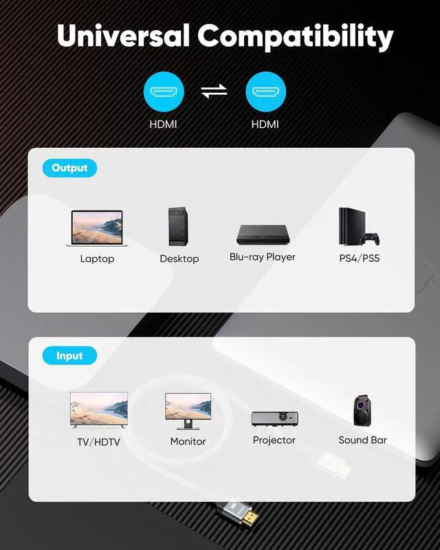 Alt view image 6 of 7 - Vszerda 4K HDMI Cable 3.3FT/1m 4K@60Hz HDR Braided HDMI 2.0 Cord, 18Gbps High Speed with Ethernet/ARC, 3D, HDCP 2.2, ARC, Compatible for PS-5/4/3/4K HDTV/Monitor/Projector/Streaming Media