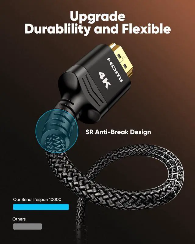 Alt view image 3 of 7 - Vszerda 4K HDMI Cable 6.6FT/2m - 4K@60Hz HDR Braided HDMI Cord, 18Gbps High Speed with Ethernet/ARC, 3D, HDCP 2.2, ARC, Compatible for PS-5/4/3/4K HDTV/Monitor/Projector/Streaming Media, Black