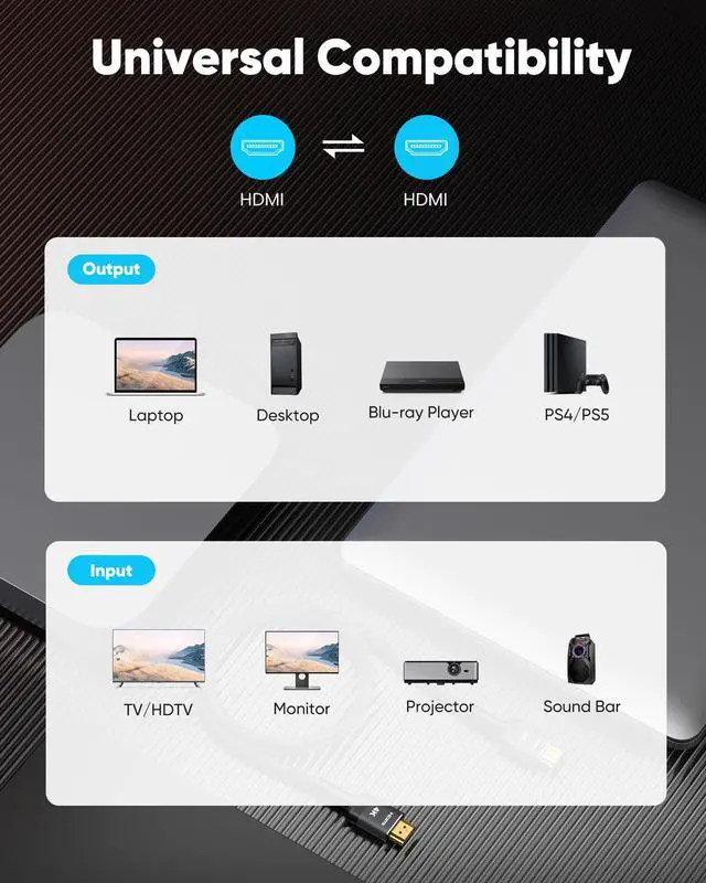 Alt view image 6 of 7 - Vszerda 4K HDMI Cable 6.6FT/2m - 4K@60Hz HDR Braided HDMI Cord, 18Gbps High Speed with Ethernet/ARC, 3D, HDCP 2.2, ARC, Compatible for PS-5/4/3/4K HDTV/Monitor/Projector/Streaming Media, Black