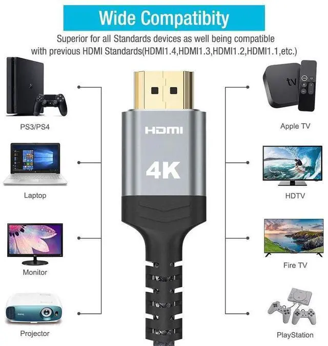 Alt view image 7 of 7 - Vszerda 20FT 4K HDR HDMI Cable, 18Gbps Braided Nylon, HDCP 2.2, ARC, 4K UHD, HD 1080p, 3D for Laptop, Monitor, PS3, PS4, Blu-ray, Netflix Projector