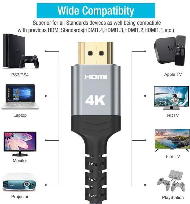 Alt view image 7 of 7 - Vszerda 4K Long HDMI Cable 50FT, High Speed 18Gbps 2.0 Braided Cord-Supports (1080P 30Hz HDR,Video Ultra HD 1080p 3D HDCP 2.2 ARC-Compatible with PS4/3 Roku TV/HDTV/PS5/Blu-ray