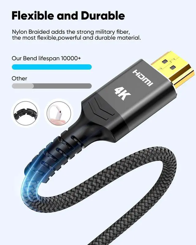 Alt view image 2 of 6 - Vszerda 4K Long HDMI Cable 50FT/15M, High Speed 18Gbps 2.0 Braided Cord-Supports (1080P 30Hz) HDR,Video Ultra HD 1080p 3D HDCP 2.2 ARC-Compatible with PS4/3 Roku TV/HDTV/PS5/Blu-ray