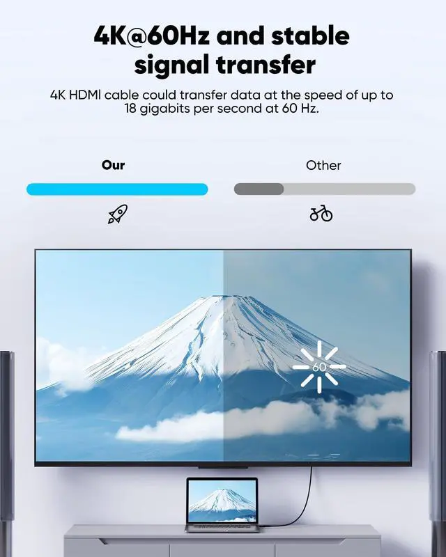 Alt view image 2 of 7 - Vszerda 20FT 4K HDR HDMI Cable, 18Gbps Braided Nylon, HDCP 2.2, ARC, 4K UHD, HD 1080p, 3D for Laptop, Monitor, PS3, PS4, Blu-ray, Netflix Projector