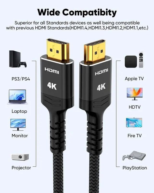 Alt view image 6 of 6 - Vszerda 4K Long HDMI Cable 50FT/15M, High Speed 18Gbps 2.0 Braided Cord-Supports (1080P 30Hz) HDR,Video Ultra HD 1080p 3D HDCP 2.2 ARC-Compatible with PS4/3 Roku TV/HDTV/PS5/Blu-ray