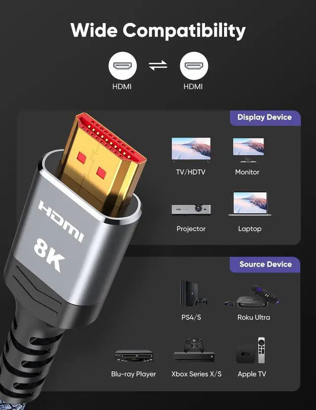 Alt view image 7 of 7 - Vszerda 8K HDMI 2.1 Cable 2-Pack 6.6FT,  Certified 48Gbps Ultra High Speed Slim HDMI Cord,Support 4K@120Hz 8K@60Hz, HDCP 2.2&2.3, Dynamic HDR,eARC,DTS:X, Compatible with Roku TV/HDTV/PS5/Blu-ray