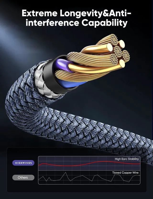 Alt view image 6 of 7 - Vszerda 8K HDMI 2.1 Cable 2-Pack 6.6FT,  Certified 48Gbps Ultra High Speed Slim HDMI Cord,Support 4K@120Hz 8K@60Hz, HDCP 2.2&2.3, Dynamic HDR,eARC,DTS:X, Compatible with Roku TV/HDTV/PS5/Blu-ray