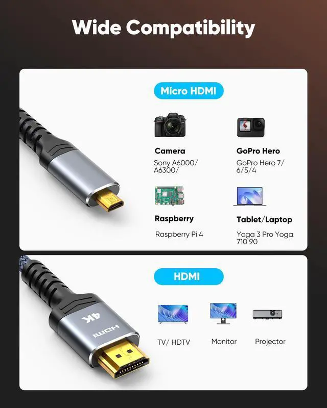 Alt view image 4 of 7 - Vszerda 4K Micro HDMI to HDMI Cable 10 FT, 4K@60Hz, Micro HDMI Cord HDR Compatible for DSLR Camera, Raspberry Pi, GoPro Hero to TV, Laptop, Computer, Monitor, for Video, Audio, Image, Streaming