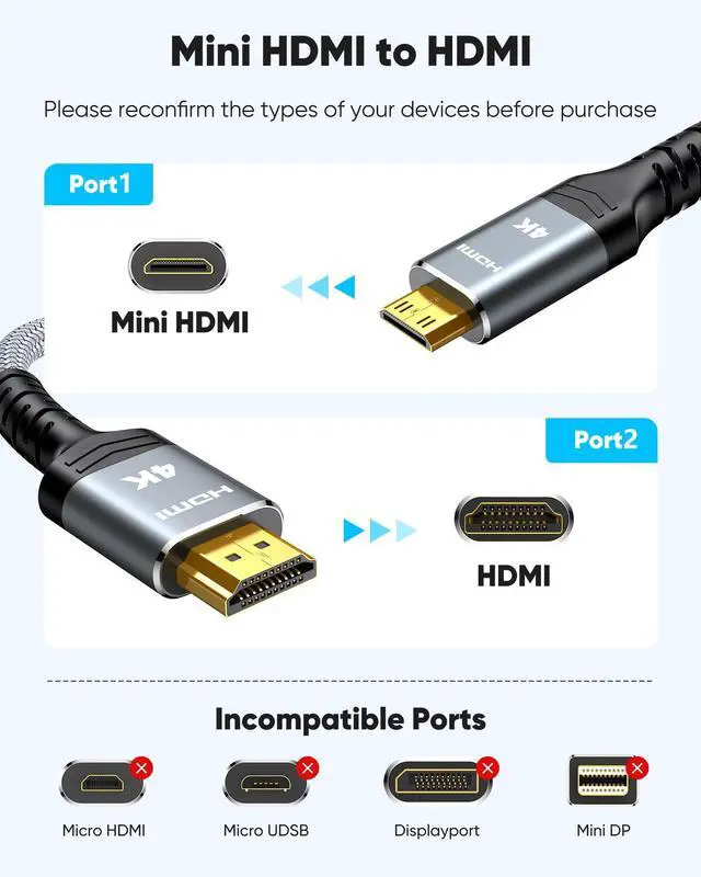 Alt view image 2 of 7 - Vszerda Mini HDMI to HDMI Cable 6FT, (4K 60Hz) High Speed HDMI to Mini HDMI Male Bi-Directional 2.0 Cord, for HDTV, Tablet, Camera and Camcorder [Aluminum Shell, Nylon Braided]