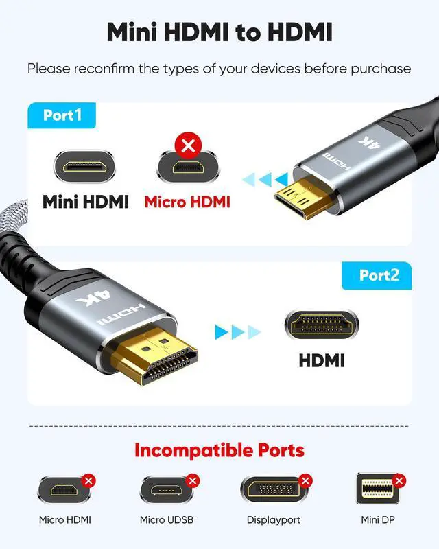 Alt view image 2 of 7 - Vszerda Mini HDMI to HDMI Cable 10FT, 4K 60Hz High Speed HDMI to Mini HDMI Cable Male Bi-Directional 2.0 Cord, for HDTV, Tablet, Camera and Camcorder [Aluminum Shell, Nylon Braided]