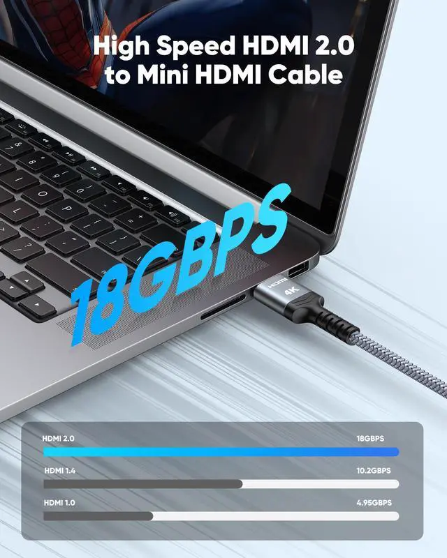 Alt view image 6 of 7 - Vszerda Mini HDMI to HDMI Cable 6FT, (4K 60Hz) High Speed HDMI to Mini HDMI Male Bi-Directional 2.0 Cord, for HDTV, Tablet, Camera and Camcorder [Aluminum Shell, Nylon Braided]