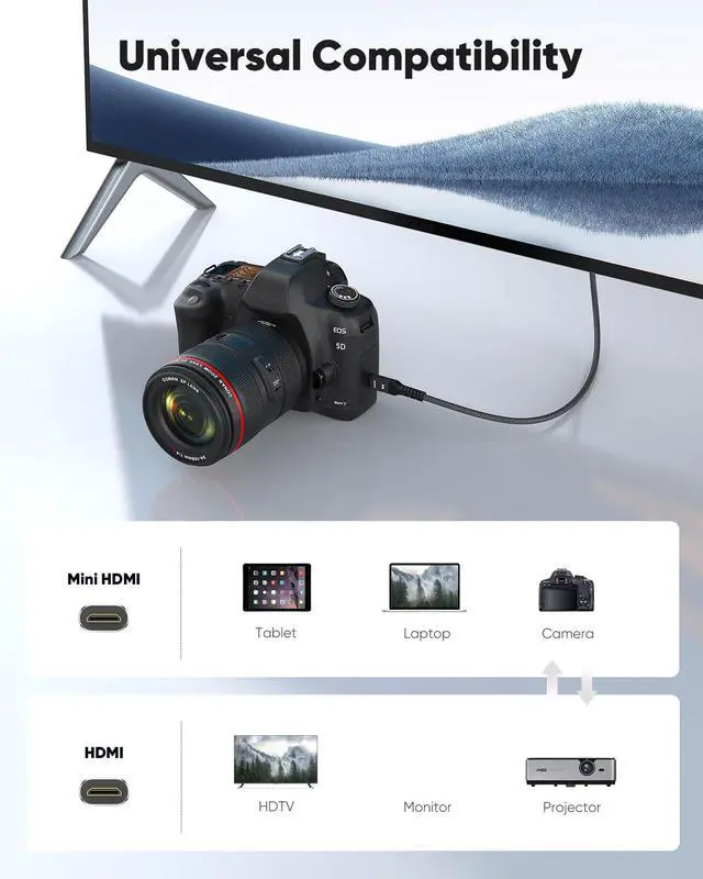 Alt view image 7 of 7 - Vszerda Mini HDMI to HDMI Cable 15FT, 4K 60Hz High Speed HDMI to Mini HDMI Cable Male Bi-Directional 2.0 Cord, for HDTV, Tablet, Camera and Camcorder [Aluminum Shell, Nylon Braided] Black