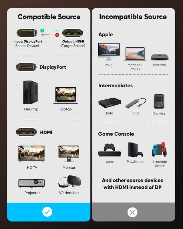 Alt view image 5 of 7 - Vszerda 4K DisplayPort to HDMI, 15ft Uni-Directional DP (Source) to HDMI (Display) 1.4 Cable, 4K@30Hz, 2K@60Hz, 1080P Full HD, Braided Cord for Dell, NVIDIA, AMD, Monitor, Projector (Grey)
