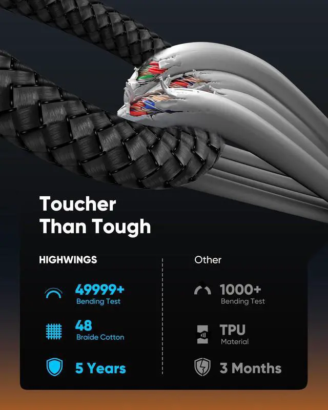 Alt view image 5 of 7 - Vszerda USB C to HDMI Cable @60Hz, USB-C (4K HDMI) 3.3 FT, [Thunderbolt 3/4 Compatible] Type-C to HDMI Cord for MacBook Pro/Air, iPad, Surface, Galaxy, XPS, and More