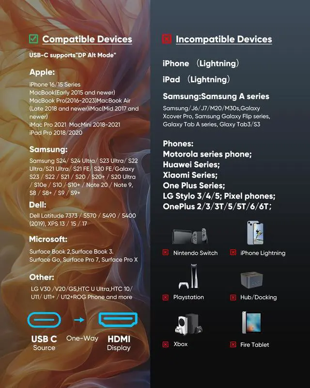 Alt view image 4 of 7 - Vszerda USB C to HDMI Cable @60Hz, USB-C (4K HDMI) 3.3 FT, [Thunderbolt 3/4 Compatible] Type-C to HDMI Cord for MacBook Pro/Air, iPad, Surface, Galaxy, XPS, and More