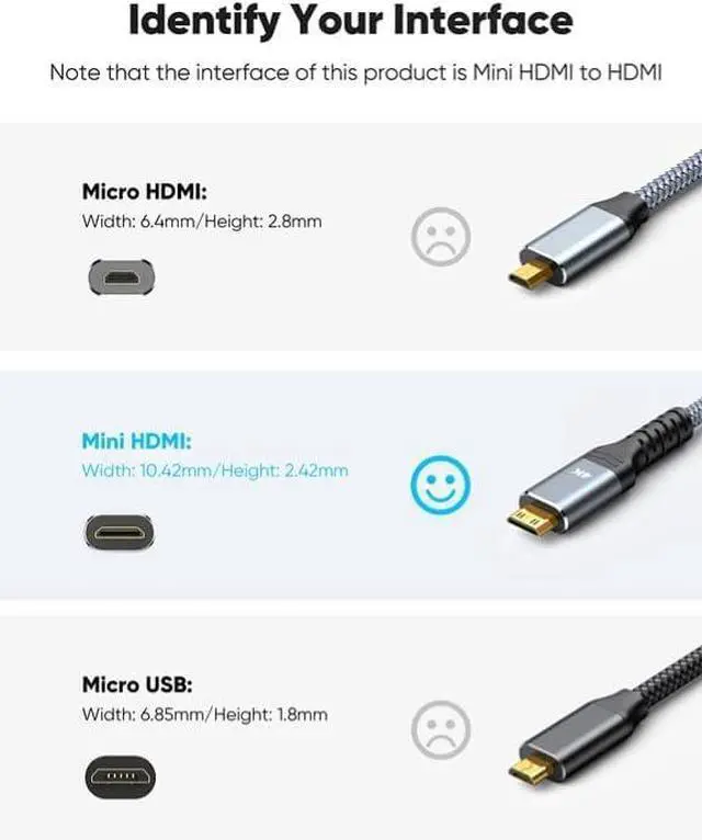 Alt view image 3 of 7 - Vszerda Mini HDMI to HDMI Adapter,Conversion Cord 4K 60Hz HDR 18Gbps HDMI Cable Compatible with Portable External Monitor, Camera, Projector, Computer, Graphics Card,Raspberry Pi Zero W, Camcorder 1FT